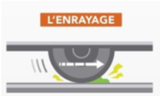 L'enrayage