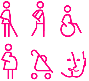 Pictogrammes accessibilité