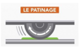 Le patinage